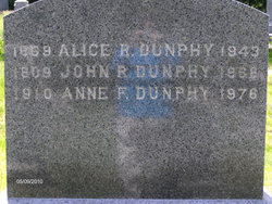 Alice Cecelia <I>Ring</I> Dunphy 