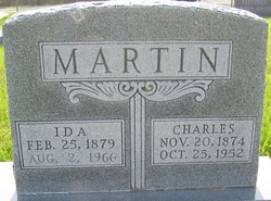 Charles Walter Martin 