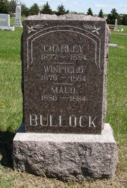 Charley Bullock 