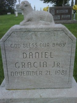 Daniel Gracia Jr.
