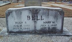 Mary M. <I>Awtrey</I> Bell 
