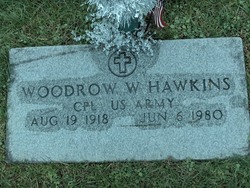 Woodrow W Hawkins 