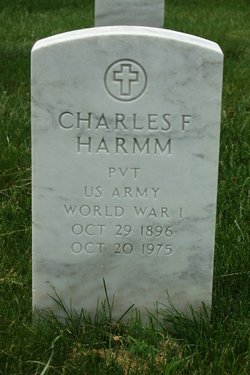Charles F Harmm 