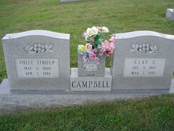 Clay C. Campbell 