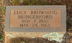 Lucy M <I>Browning</I> Hungerford 