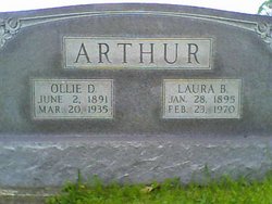 Ollie D. Arthur 