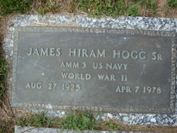 James Hiram Hogg Sr.