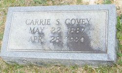 Carrie Maude <I>Smith</I> Covey 
