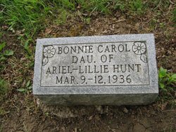 Bonnie Carol Hunt 