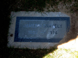 James H. Snavely 