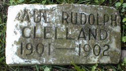 Paul Rudolph Clelland 