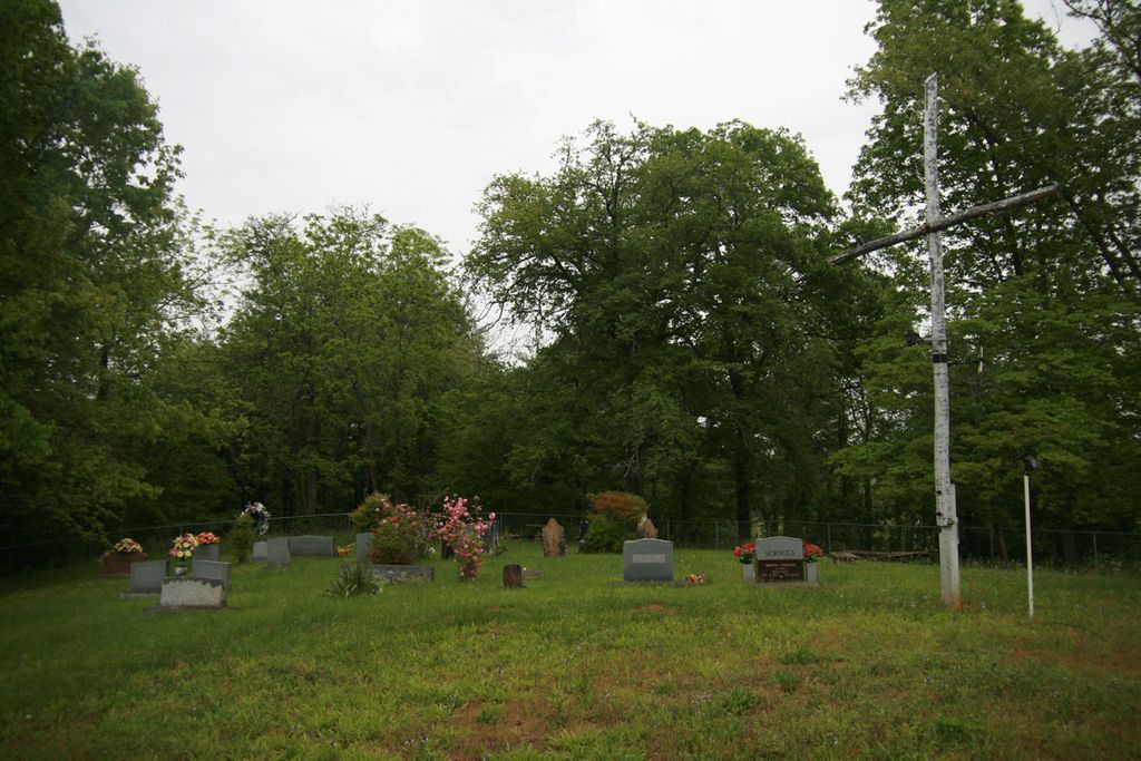 Scroggs Cemetery