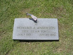Howard Alexander Anderson 