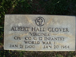 Albert Hall Glover 