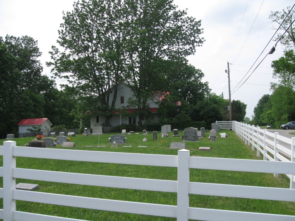 Mount Zion Lutheran Cemetery