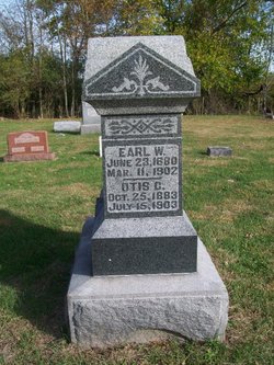Earl W Peters 