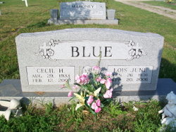Cecil H. Blue 