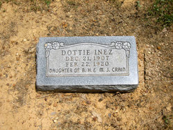 Dottie Inez Crain 