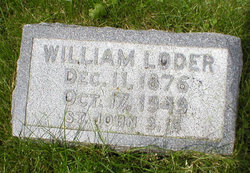 William Loder 