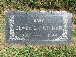 Dewey Charles Huffman 