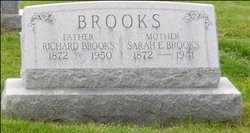 Sarah Elizabeth <I>Wion</I> Brooks 