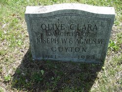 Olive Clara Guyton 