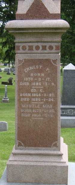 Ernest P Bruner 