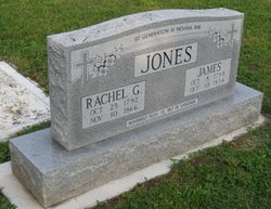 Rachel H. <I>Gallaher</I> Jones 