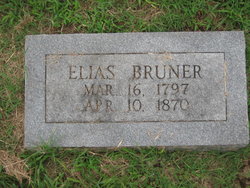 Rev Elias Bruner 