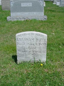 Abraham Ruth 