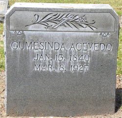 Gumesinda Acevedo 