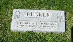 Mary Ann <I>Schaeffer</I> Becker 