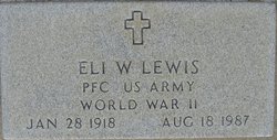 Eli Wallace Lewis 