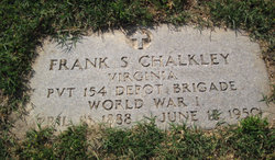 Frank Sylvester Chalkley 