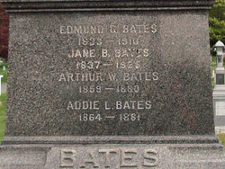 Addie Loud Bates 