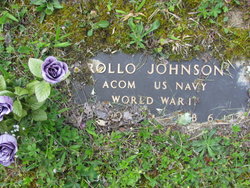 Rollo Johnson 