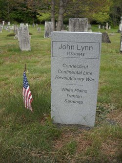 John Lynn 