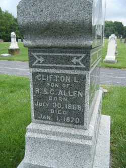 Clifton L Allen 