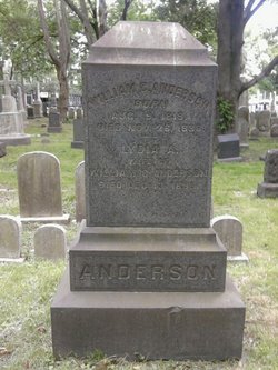 William C. Anderson 