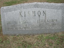 Peter Kishon 