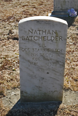 Nathan Batchelder 