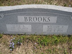 William Robinson Brooks 