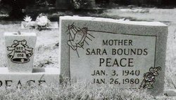 Sara Louise <I>Bounds</I> Peace 