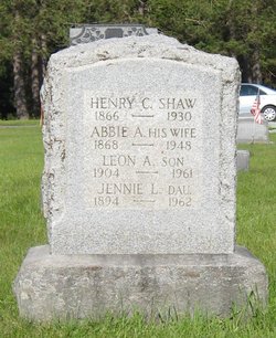 Abbie Ann <I>Haskins</I> Shaw 