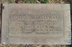 Benjamin Franklin “Ben” Stewart Jr.
