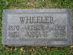 Anna E. <I>Hand</I> Wheeler 