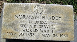 Norman Harry Adey 