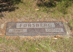 Gustaf Forsberg 
