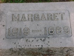 Margaret <I>Horn</I> Moll 