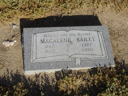 Mary Magalene “Mag” <I>Nix</I> Bailey 